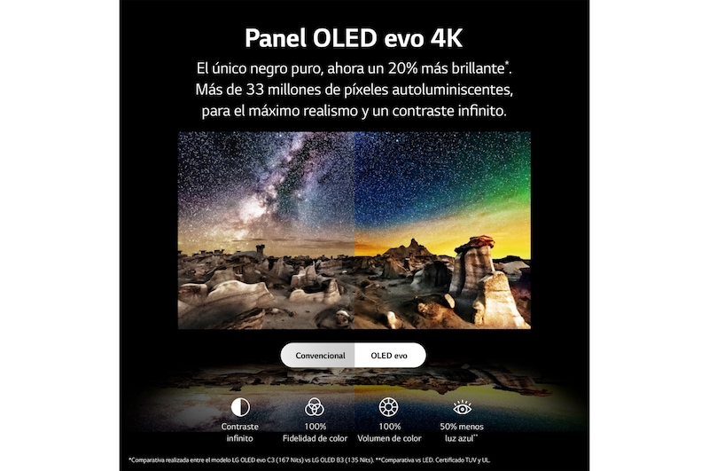 LG TV LG OLED evo 4K de 65'' C3, Procesador Máxima Potencia, Dolby Vision / Dolby ATMOS, Smart TV webOS23, el mejor TV para Gaming., OLED65C36LC