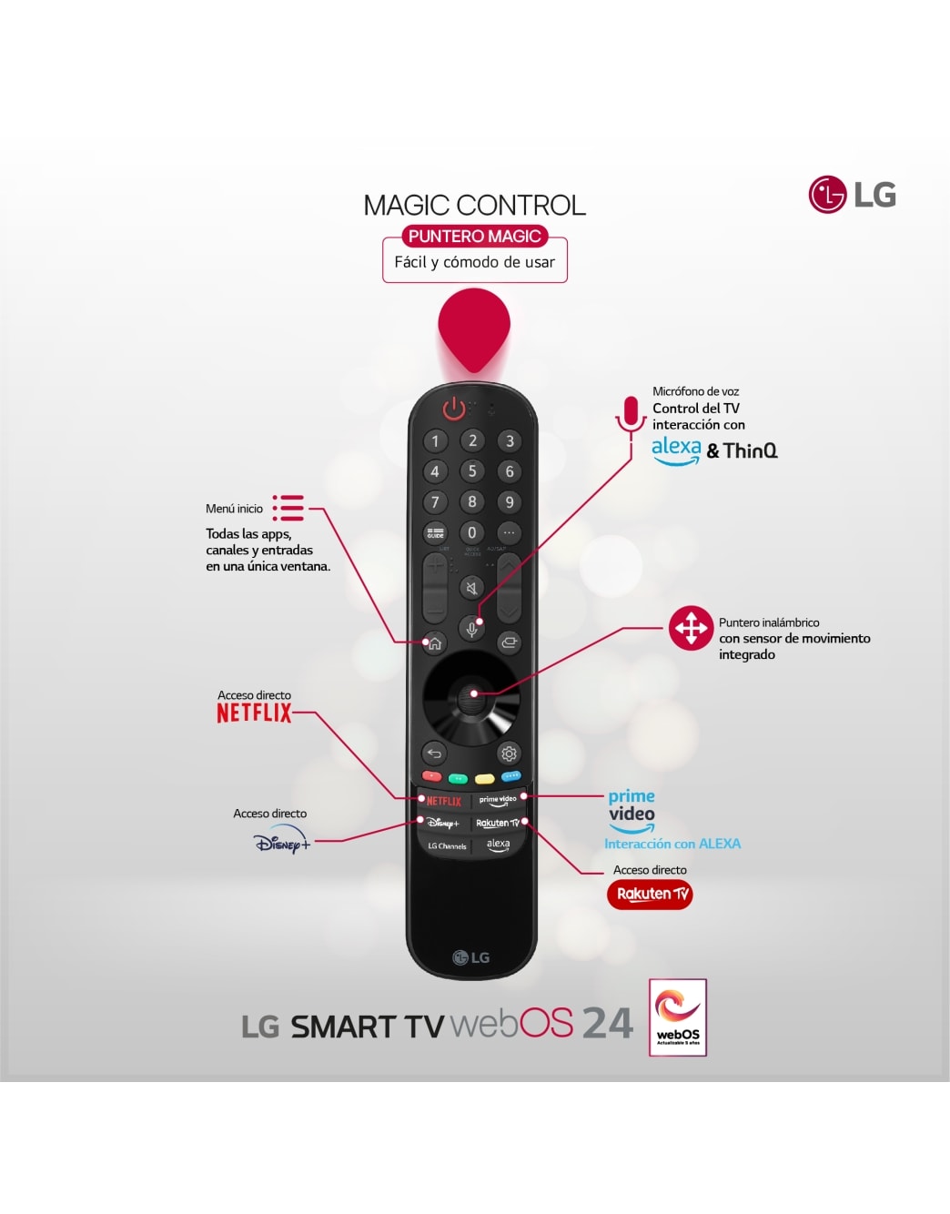 LG TV LG OLED evo 65 pulgadas Smart TV + Barra de Sonido LG SC9S, OLED65C4LA.ESB2