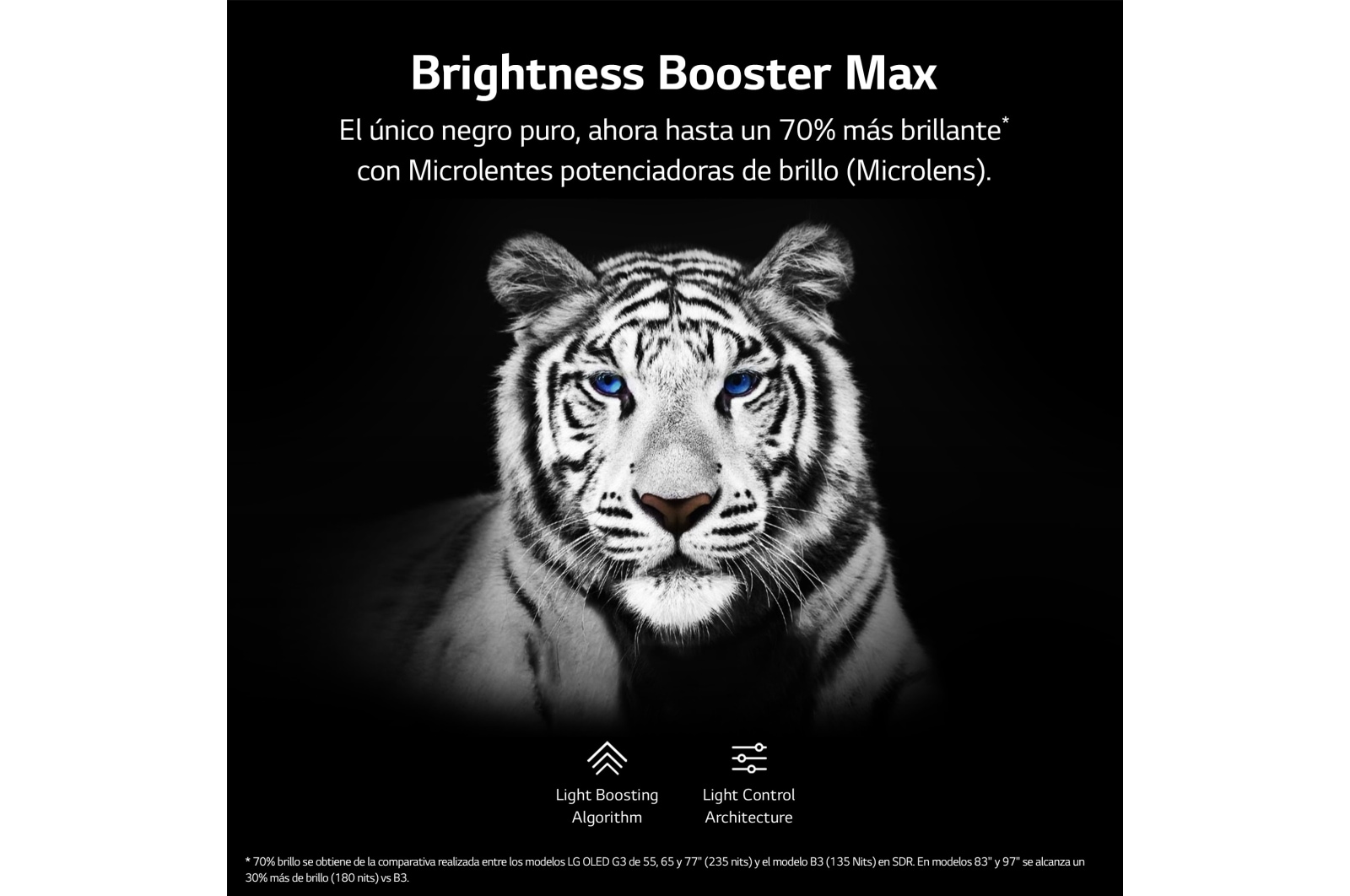 LG TV LG OLED evo 4K de 65'' G3, Procesador Máxima Potencia, Dolby Vision / Dolby ATMOS, Smart TV webOS23, el mejor TV para Gaming. Perfecta Integración en Pared., OLED65G36LA