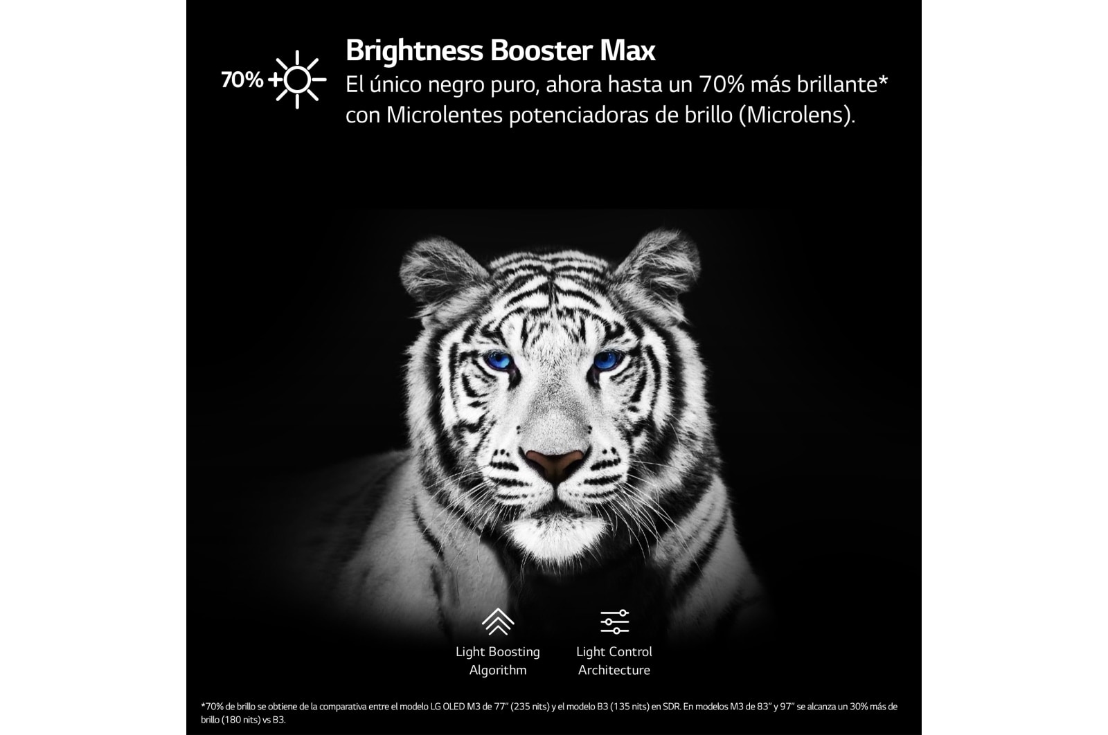 LG TV LG OLED evo 4K de 77 pulgadas M3 Inalámbrico con Smart TV webOS23 actualizable, OLED77M39LA.AEUM