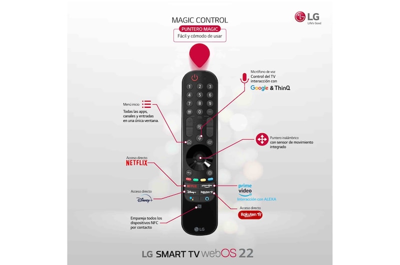 LG Televisor LG 4K OLED evo, Procesador Inteligente de Máxima Potencia 4K a9 Gen 5 con IA, compatible con el 100% de formatos HDR, HDR Dolby Vision y Dolby Atmos, Smart TV webOS22, el mejor TV para Gaming. , OLED83C24LA