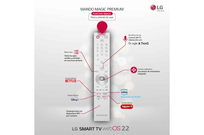 LG Televisor LG SIGNATURE 8K OLED, Procesador Inteligente de Máxima Potencia 8K a9 Gen 5 con IA, compatible con el 100% de formatos HDR, HDR Dolby Vision, Dolby Atmos, Smart TV webOS22, el mejor TV para Gaming., OLED88Z29LA
