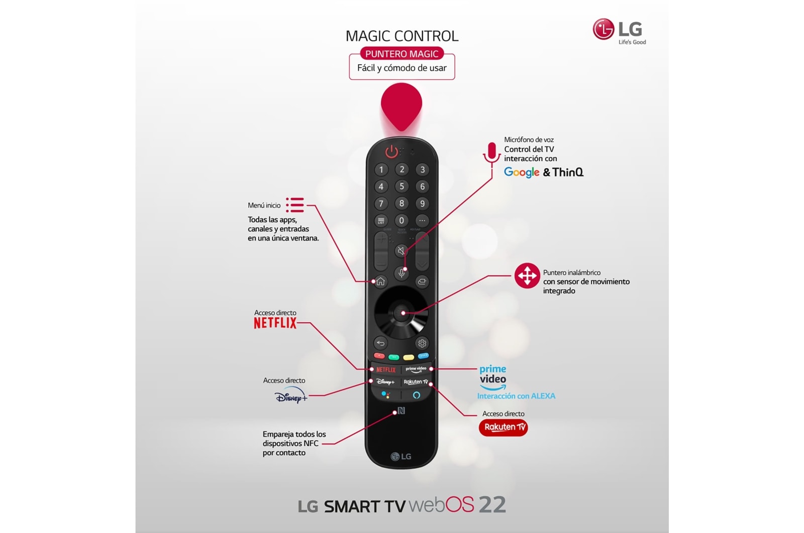 LG Televisor LG  4K OLED evo Gallery Edition, Procesador Inteligente de Máxima Potencia 4K a9 Gen 5 con IA, compatible con el 100% de formatos HDR, HDR Dolby Vision, Dolby Atmos, Smart TV webOS22, el mejor TV para Gaming.<br>Ideal para colgar en la pared., OLED97G29LA