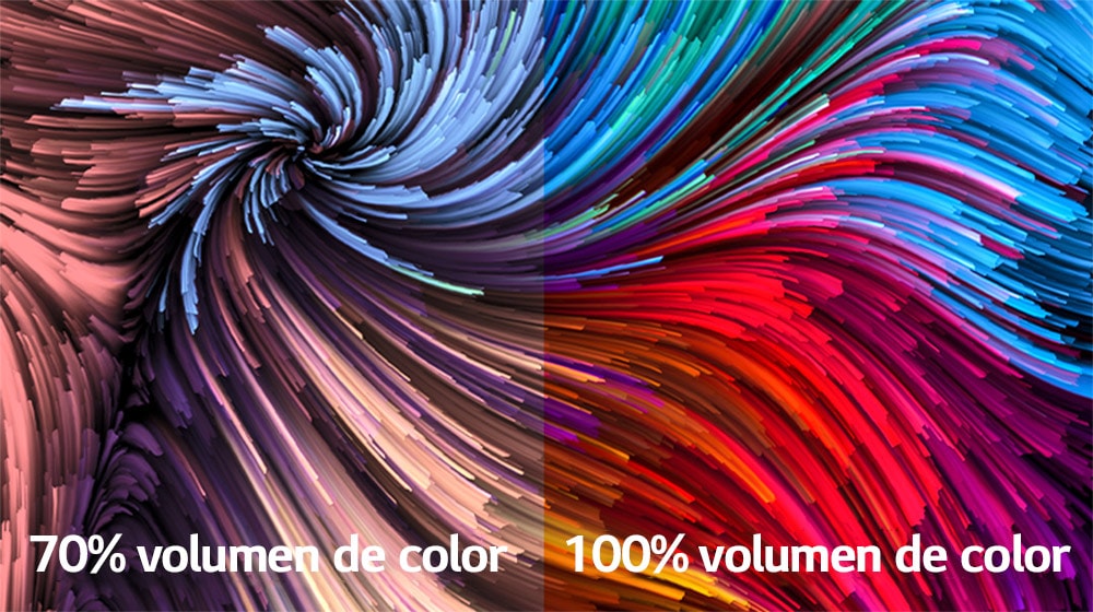 La imagen de una colorida pintura digital se divide en dos sectores: a la izquierda es menos viva y a la derecha es más viva. En la parte inferior izquierda se lee el texto «70 % Volumen de Color» y en la derecha, «100 % Volumen de color».