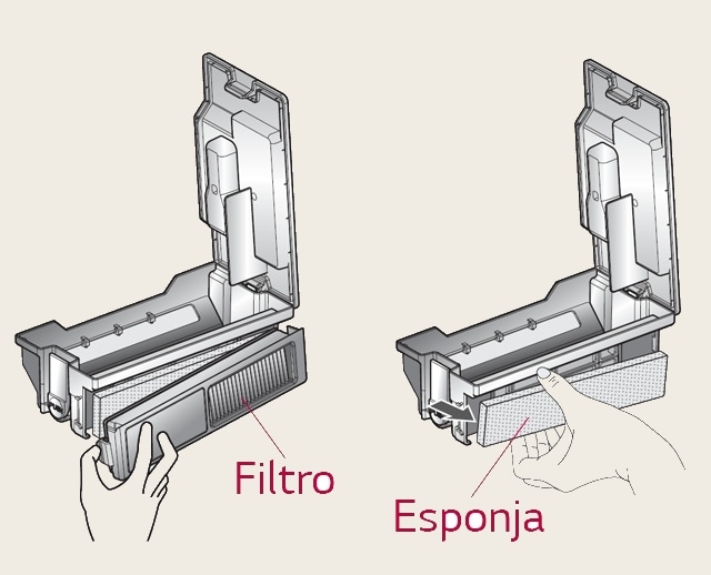 Filtro y esponja