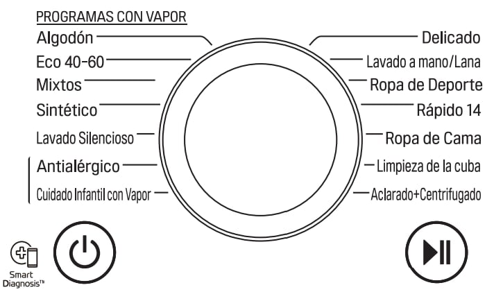 salida de sonido
