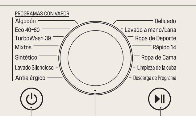 programas específicos lavadora