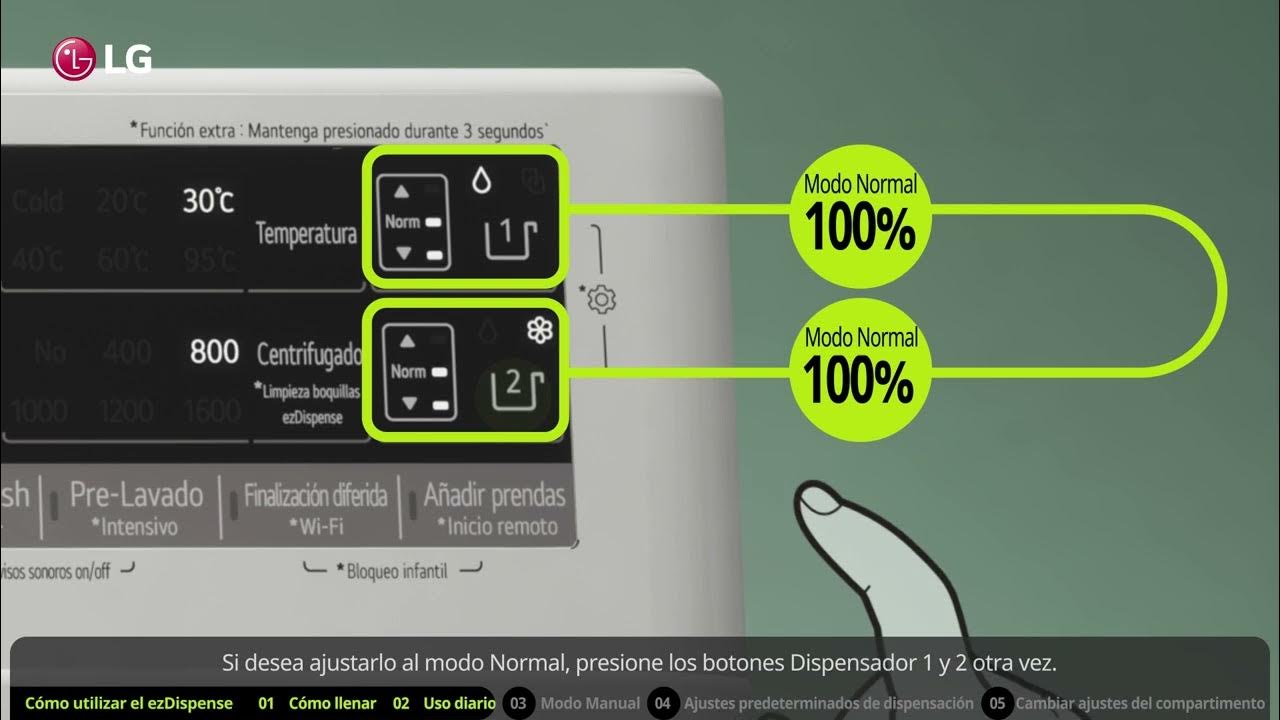 cómo utilizar las lavadoras con autodispensador
