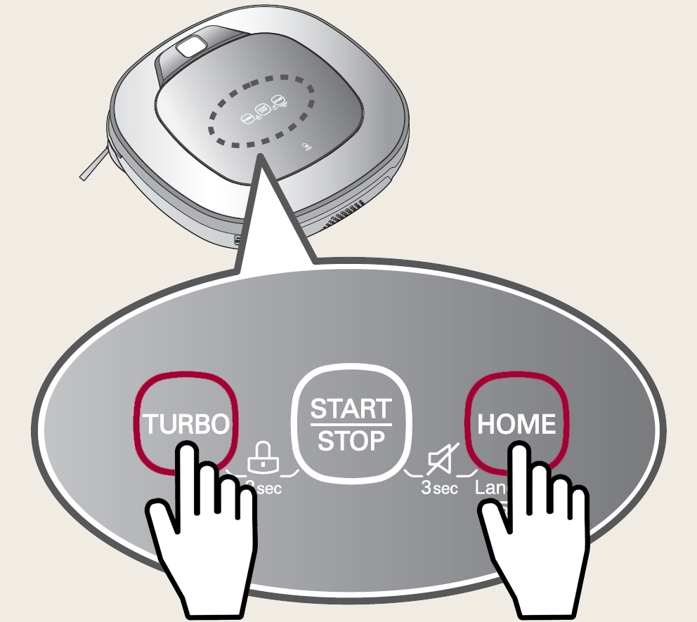 Botón turbo y home al mismo tiempo