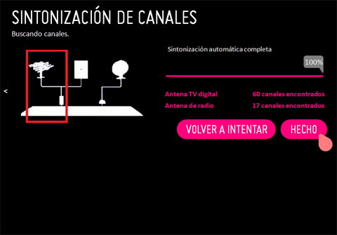 sintonización de canales