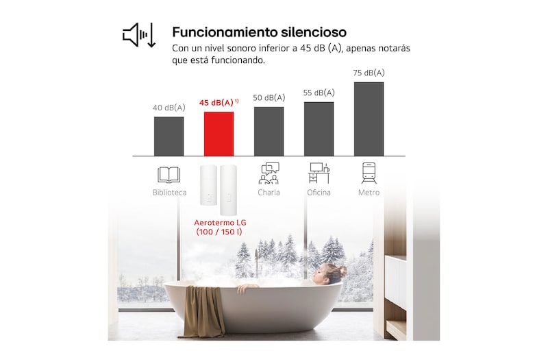 funci