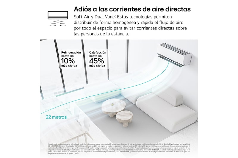 Image showing LG air conditioner dimensions and installation guidelines. Dimensions: 89.5cm width, 23.5cm depth, and 30.7cm height. Installation: Requires 10cm clearance on both sides, 12cm above.