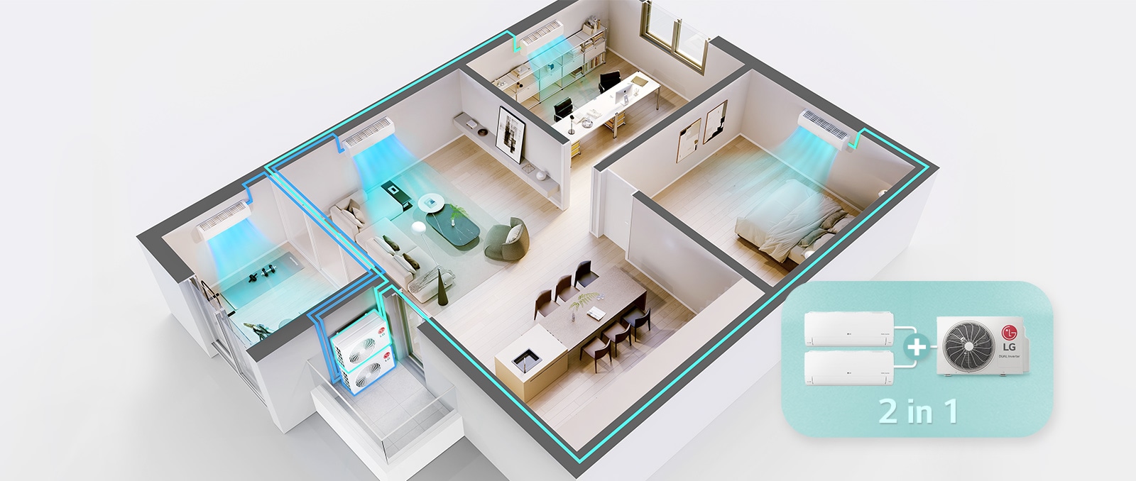 Vista isométrica de la casa con la imagen de la unidad exterior y 2 unidades interiores.