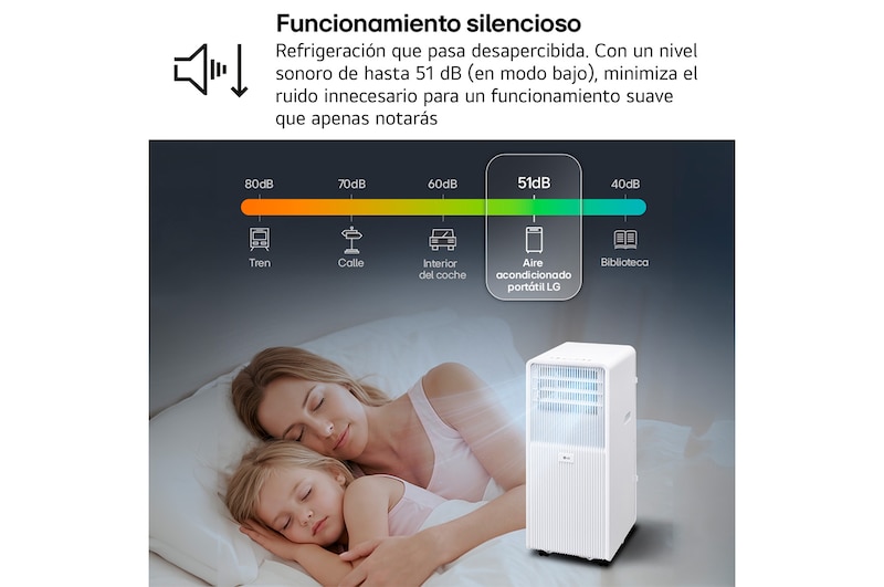 Aire acondicionado portátil