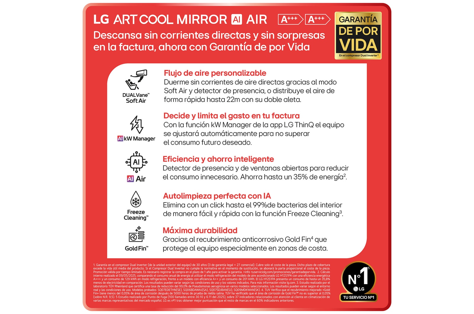 Un ambiente moderno con un condizionatore nero LG su una parete scura, pannelli a specchio e sedute eleganti. Il testo recita: “Design artistico pregiato: una finitura in vetro a specchio nero funge da elemento centrale di design, aggiungendo stile e raffinatezza”.