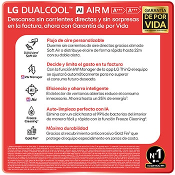 Illustration of LG AI Air technology in a living room with a wall-mounted air conditioner. The system adjusts airflow by sensing room temperature and user location. The accompanying text reads: 'AI Air with LG ThinQ: AI Air senses room temperature and adjusts airflow based on your location for comfort.'
