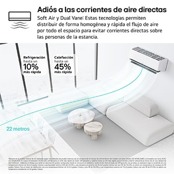 Close-up of the LG air conditioner's internal components, showing the Auto Clean+ system removing moisture with airflow. Text reads 'Auto Clean+: Auto Clean+ activates after use, blowing air to reduce moisture and even adjusts to quiet or fast modes.'