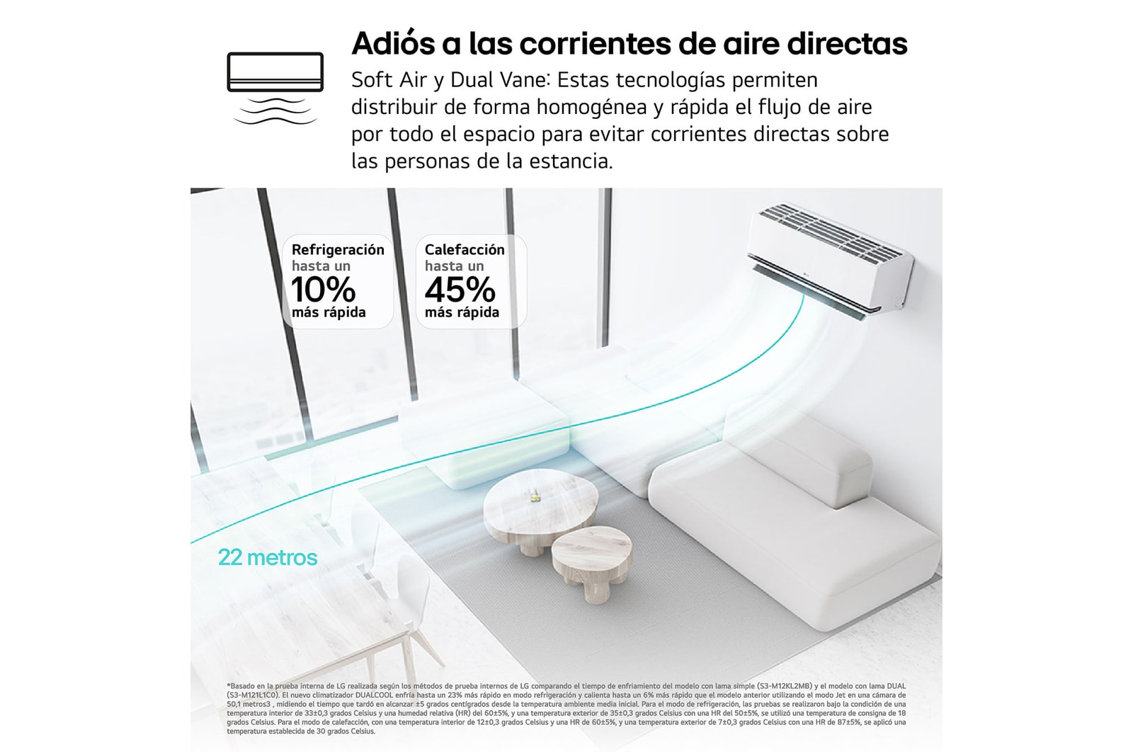 Close-up of the LG air conditioner's internal components, showing the Auto Clean+ system removing moisture with airflow. Text reads 'Auto Clean+: Auto Clean+ activates after use, blowing air to reduce moisture and even adjusts to quiet or fast modes.'