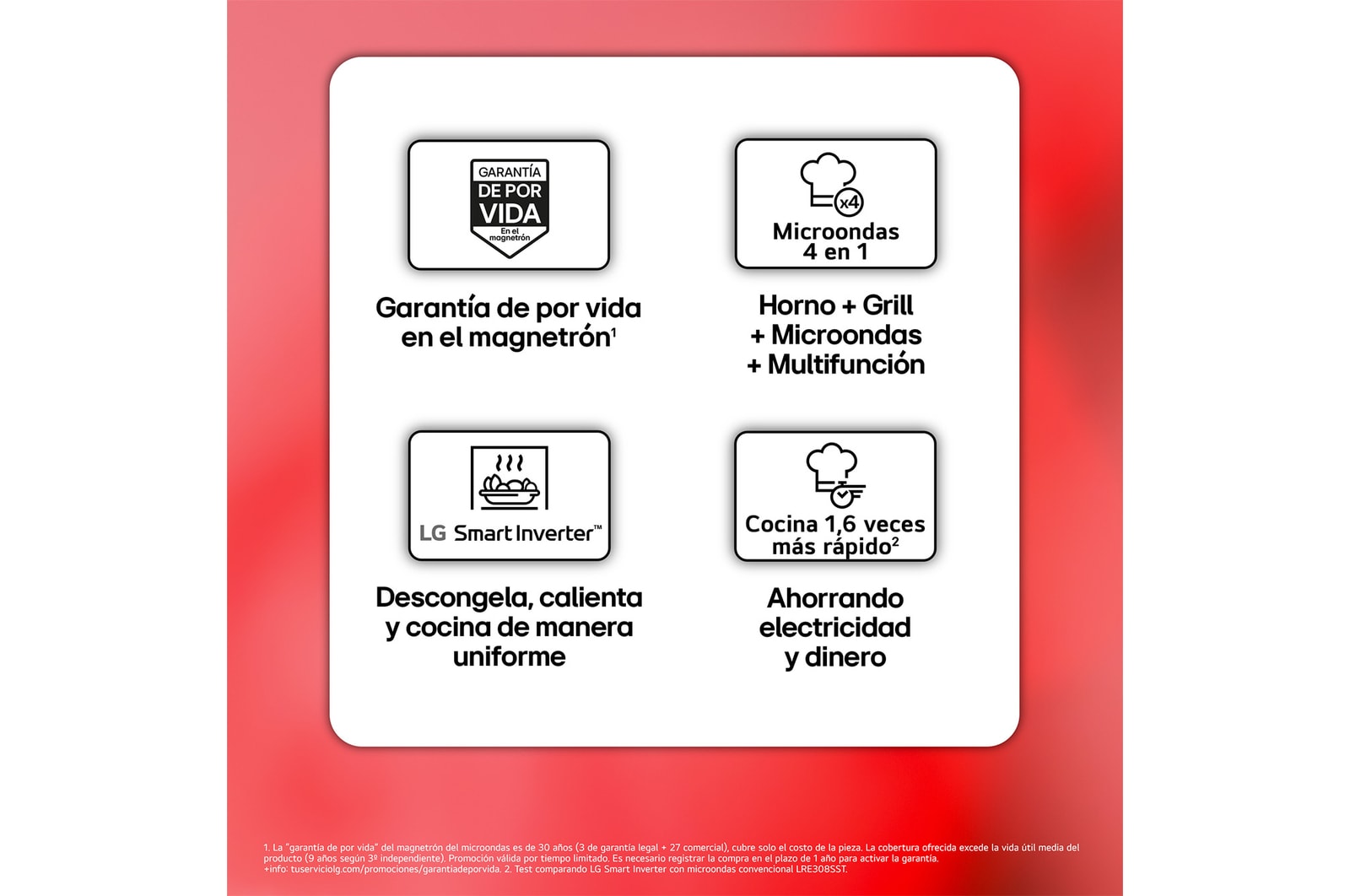 LG Horno Convección Microondas 4 en 1 Smart Inverter, con función freidora de aire, color Negro 1100W de 39 litros, MJ3965BPS