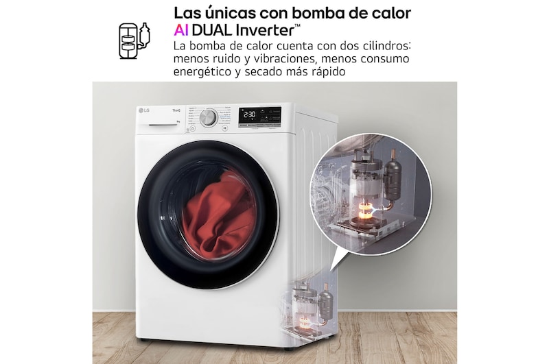 LG Secadora 8kg, C, con Bomba de calor Dual Inverter, Blanca, Serie 900, RH80V9AV4N