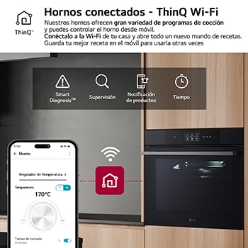 LG Horno Instaview Vapor 100% 76L A++ con sistema de limpieza Blue EasyClean, cristal negro mate, WS9D7672WM