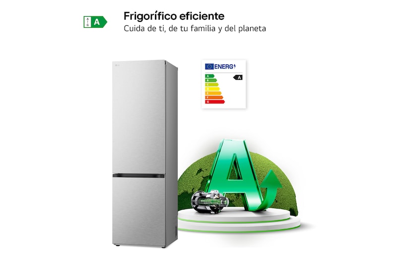 Right view with energy lable