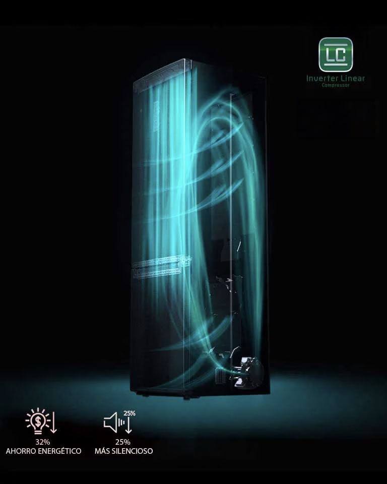 garantía de por vida en el compresor