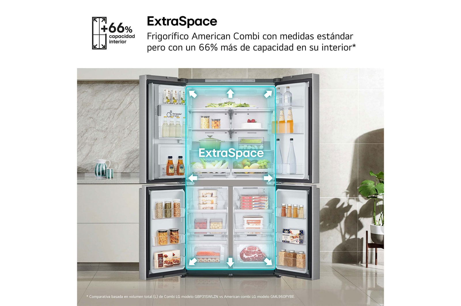 LG Frigorífico American Combi Clasificación E , 641 L, Inox antihuellas, GML960PYBE