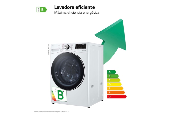 LG Lavadora inteligente AI Direct Drive. TurboWash 360º, 20kg , 1000rpm B, Blanca, Serie XXL, F0P3CYV2W