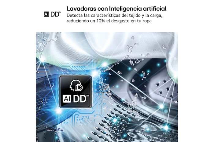 LG Lavadora inteligente AI Direct Drive. TurboWash 360º, 20kg , 1000rpm B, Blanca, Serie XXL, F0P3CYV2W
