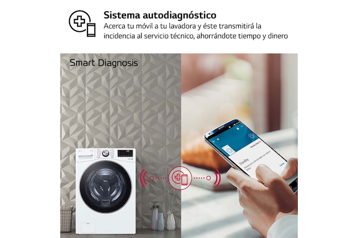 LG Lavadora inteligente AI Direct Drive. TurboWash 360º, 20kg , 1000rpm B, Blanca, Serie XXL, F0P3CYV2W