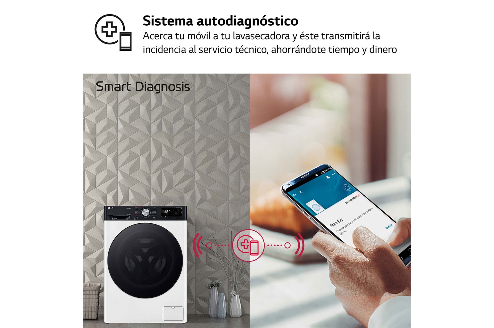 LG Lavasecadora inteligente AI Direct Driveᵀᴹ, Turbowash 360º, Autodosificación 10/6kg, 1400rpm, Un 10% más eficiente que A(lavado) /D(secado) Blanca, Serie 750, F4DR7510AGW