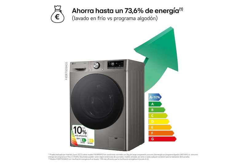 LG Outlet Lavasecadora inteligente AI Direct Drive™, Turbowash 360º, 9/6kg, 1400rpm, Un 10% más eficiente que A(lavado) /D(secado), Inox, Serie 700, F4DR7009AGS.OUTLET