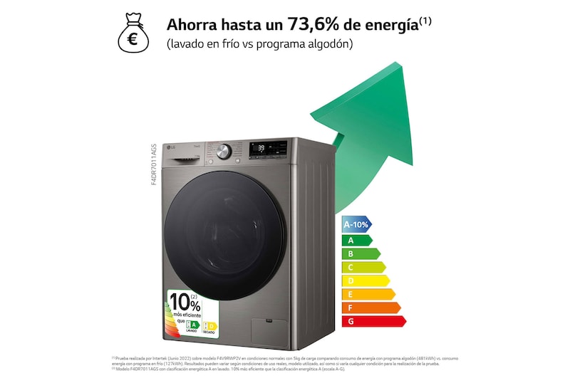 LG Lavasecadora inteligente AI Direct Drive TM, Turbowash 360º, 11/6kg, 1400rpm, Un 10% más eficiente que A(lavado) /D(secado) Inox antihuellas, Serie 700, F4DR7011AGS