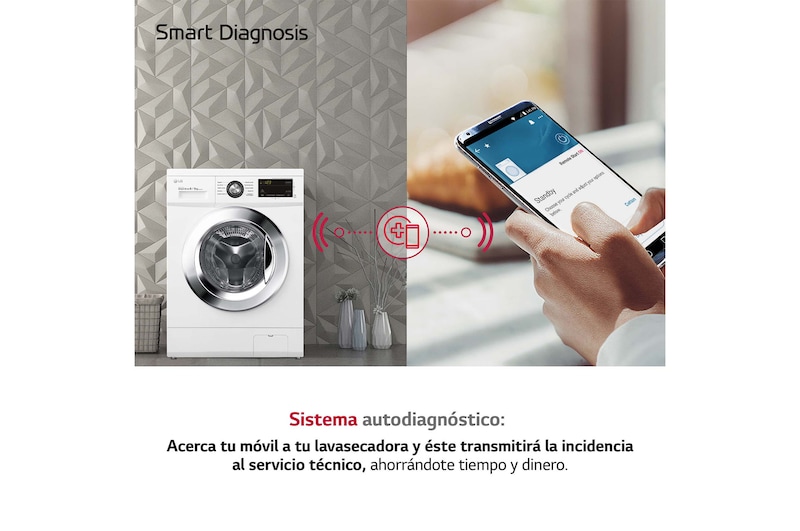 LG Lavasecadora Inverter Direct Drive 8/5kg, 1400rpm, Clasificación D(lavado)/E(secado), Blanca, Serie 100, F4J3TM5WD