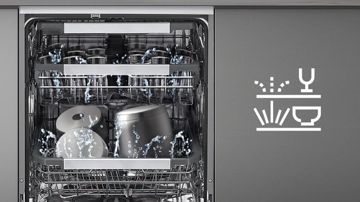 Interior del lavavajillas con rejilla superior que lava suavemente y rejilla inferior que lava con fuerza.