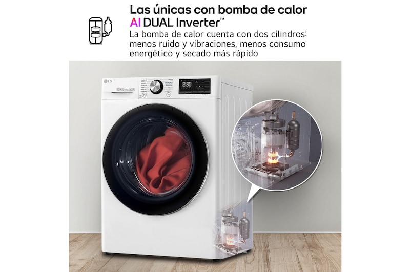 LG Secadora 8kg, C, con Bomba de calor Dual Inverter, Blanca, Serie 900, RC80V9AV2W