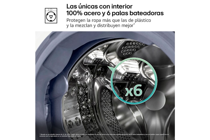 LG Torre de lavado y secado | LG WT1210BBF, Direct Drive con inteligencia artificial, Bomba de calor Dual Inverter, 12kg lavado, 10kg secado, 1400rpm, clasificación A-10/C, WT1210BBF