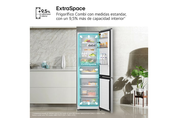 imágenes de estilo de vida