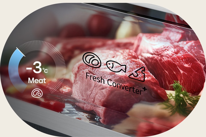 A la izquierda, se muestra un gráfico circular con -3 °C, mientras que a la derecha, la carne fresca se almacena dentro de una caja Fresh Converter.