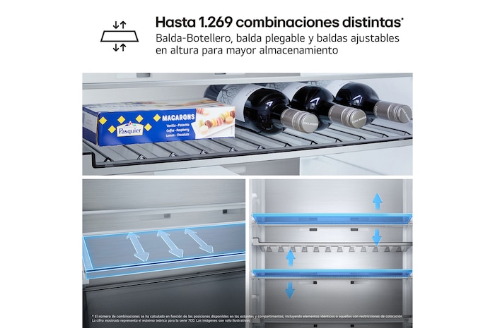Hasta 1.269 combinaciones distintas
