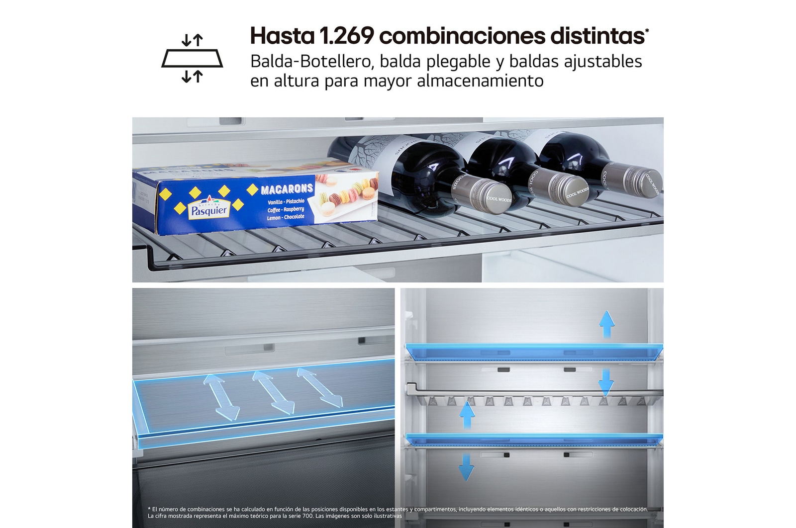 Hasta 1.269 combinaciones distintas