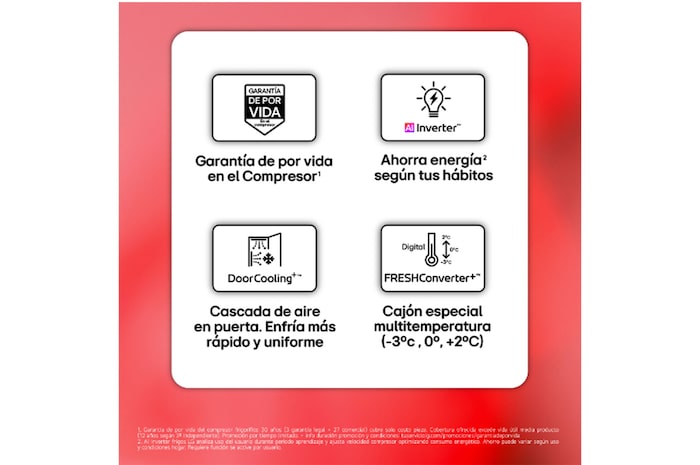 Garantia de por Vida en el Compresor