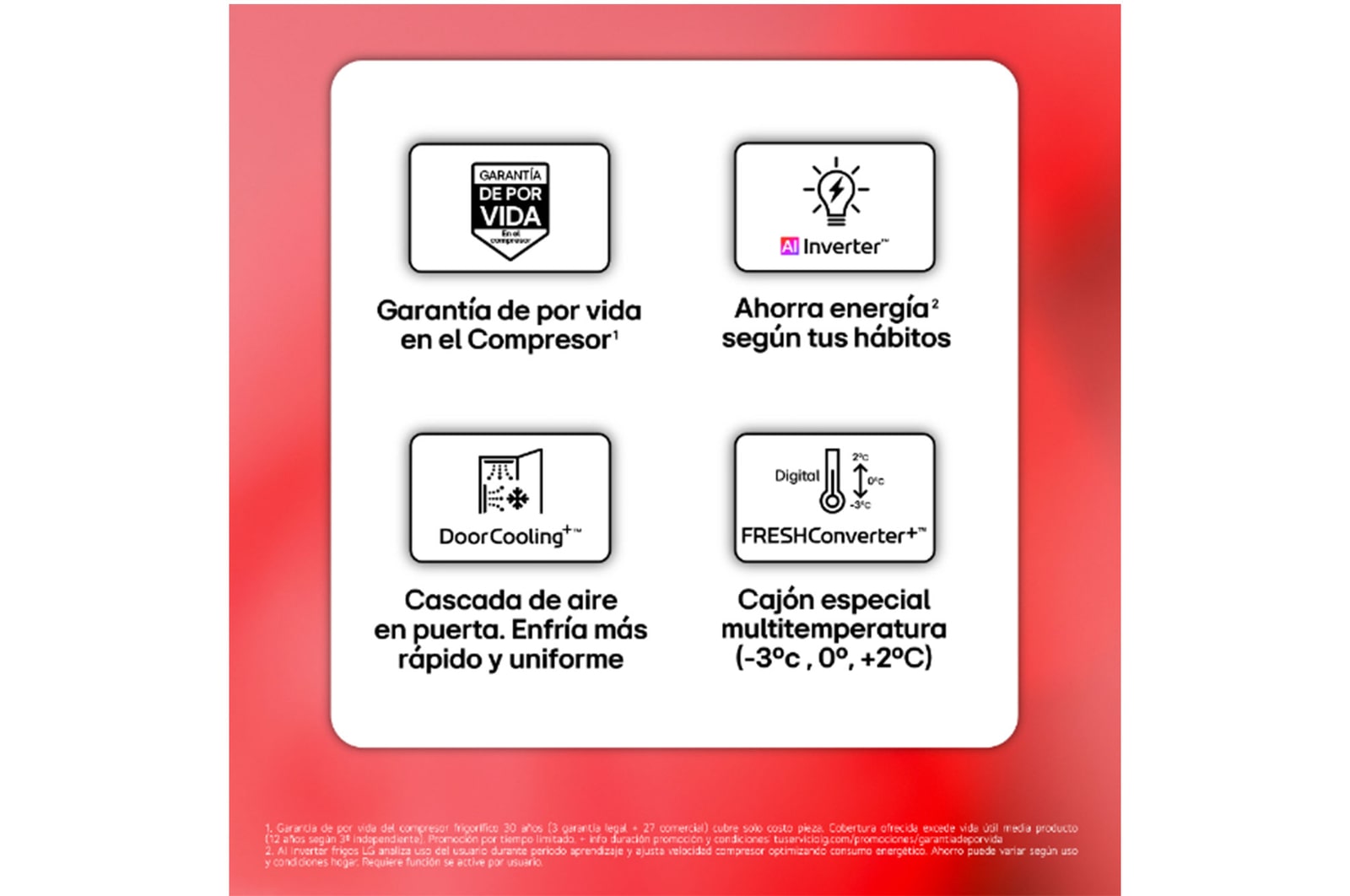 Garantia de por Vida en el Compresor