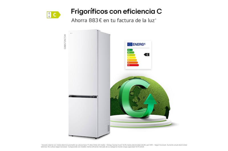 Frigorificos con eficiencia A