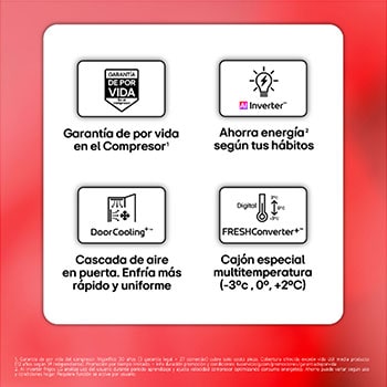 Garantia de por Vida en el Compresor