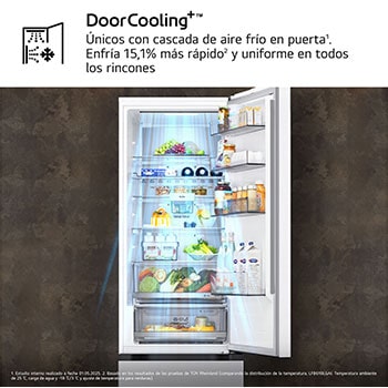 Refrigeración de puerta+TM