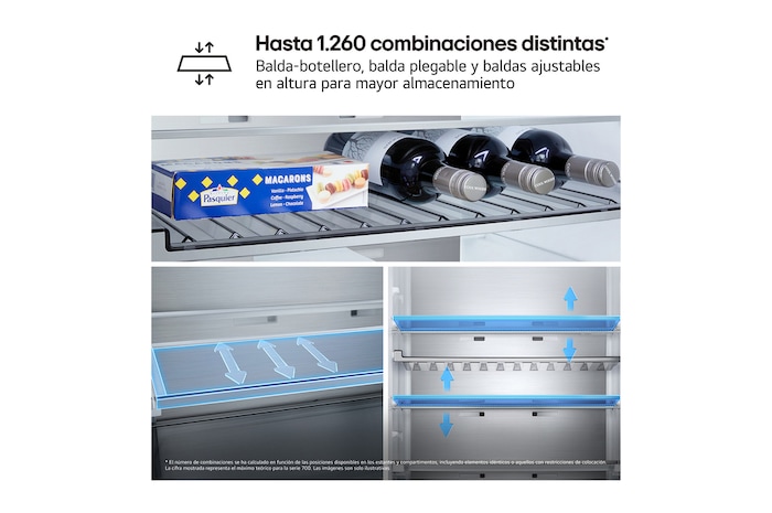 Hasta 1.260 combinaciones distintas*