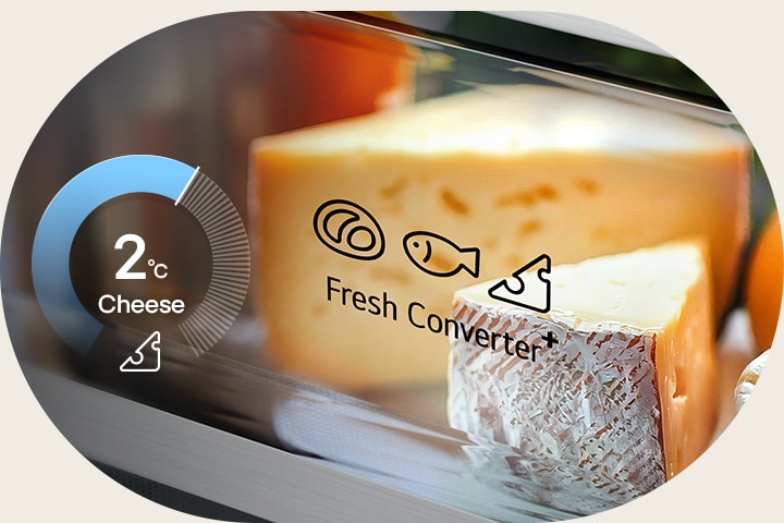 A la izquierda, se muestra un gráfico circular con 2 °C, mientras que a la derecha, el queso fresco se almacena dentro de una caja Fresh Converter.
