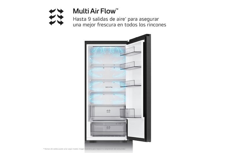 LifeStyle View